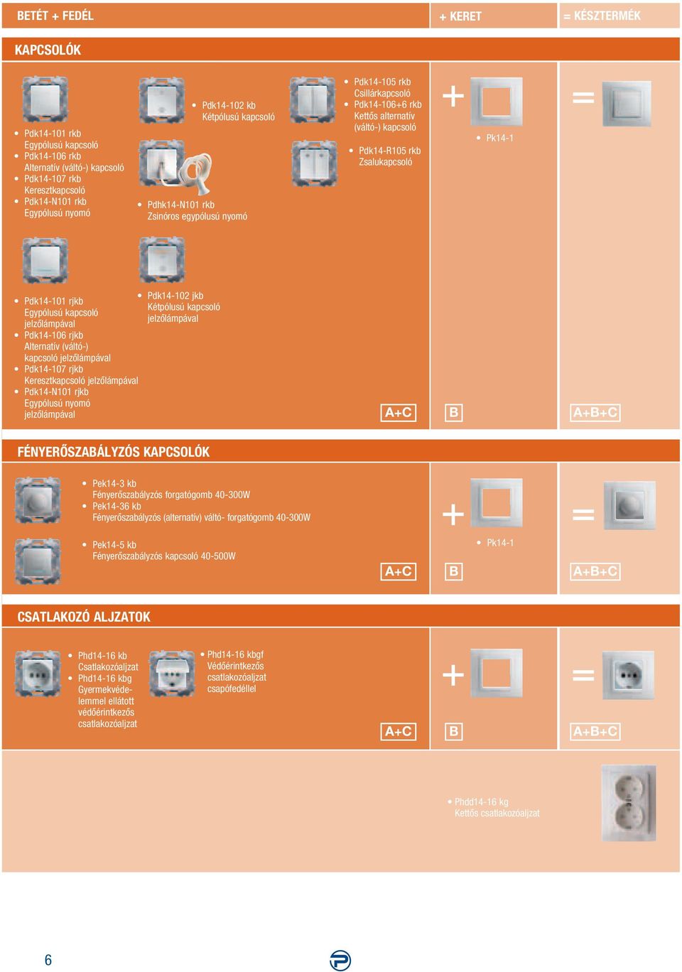 Pdk14-101 rjkb Kétpólusú kapcsoló Egypólusú kapcsoló jelzôlámpával jelzôlámpával Pdk14-106 rjkb Alternatív (váltó-) kapcsoló jelzôlámpával Pdk14-107 rjkb Keresztkapcsoló jelzôlámpával Pdk14-N101 rjkb