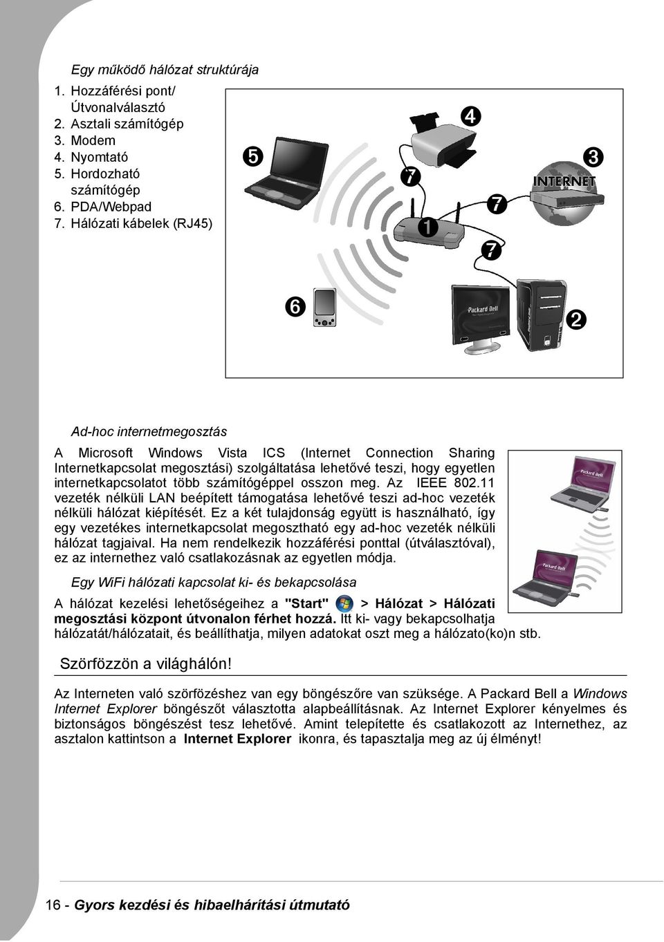 internetkapcsolatot több számítógéppel osszon meg. Az IEEE 802.11 vezeték nélküli LAN beépített támogatása lehetővé teszi ad-hoc vezeték nélküli hálózat kiépítését.