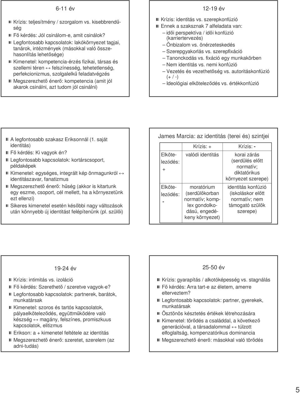 tehetetlenség, perfekcionizmus, szolgalelkű feladatvégzés Megszerezhető énerő: kompetencia (amit jól akarok csinálni, azt tudom jól csinálni) 12-19 év Krízis: identitás vs.