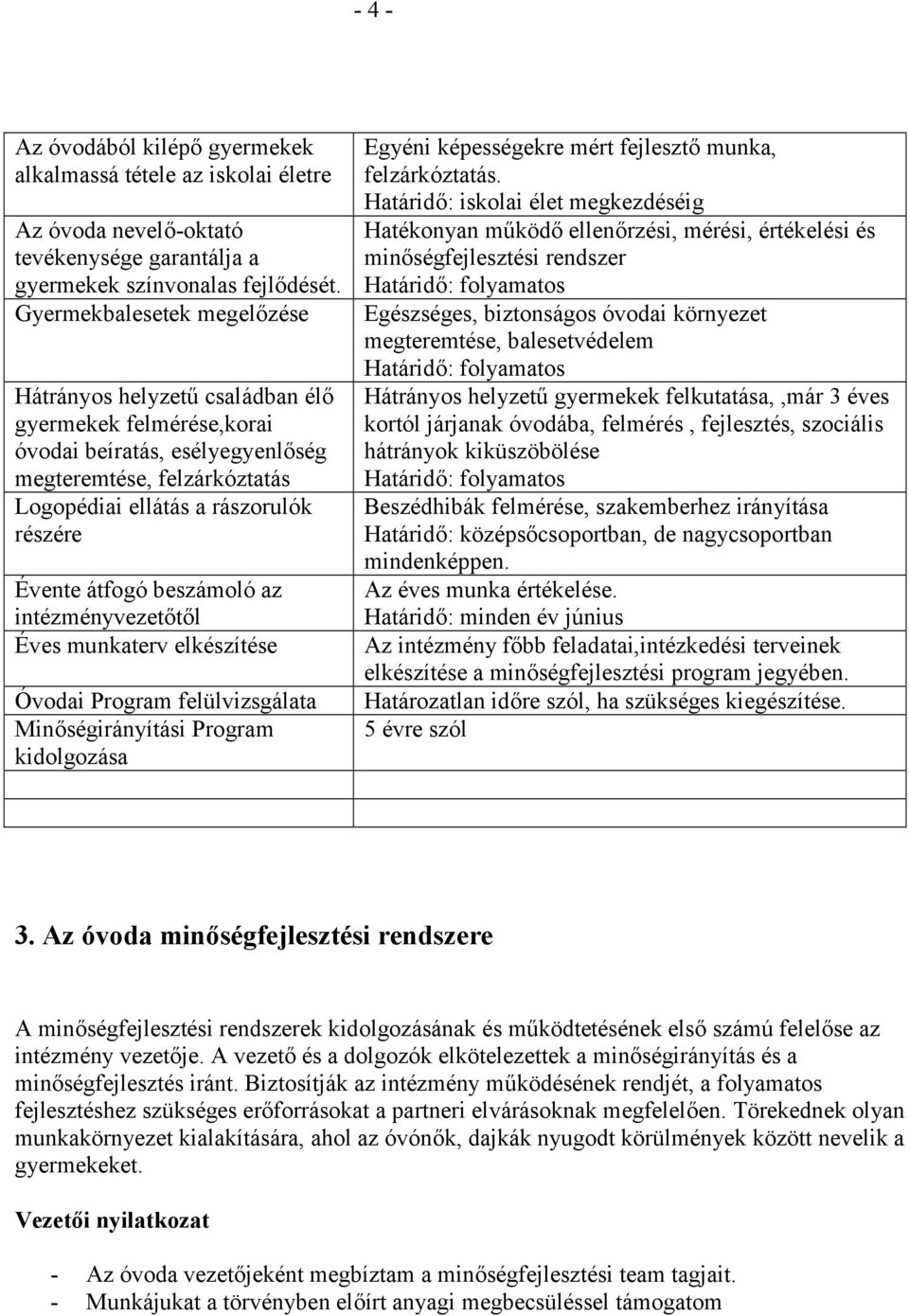 átfogó beszámoló az intézményvezetőtől Éves munkaterv elkészítése Óvodai Program felülvizsgálata Minőségirányítási Program kidolgozása Egyéni képességekre mért fejlesztő munka, felzárkóztatás.