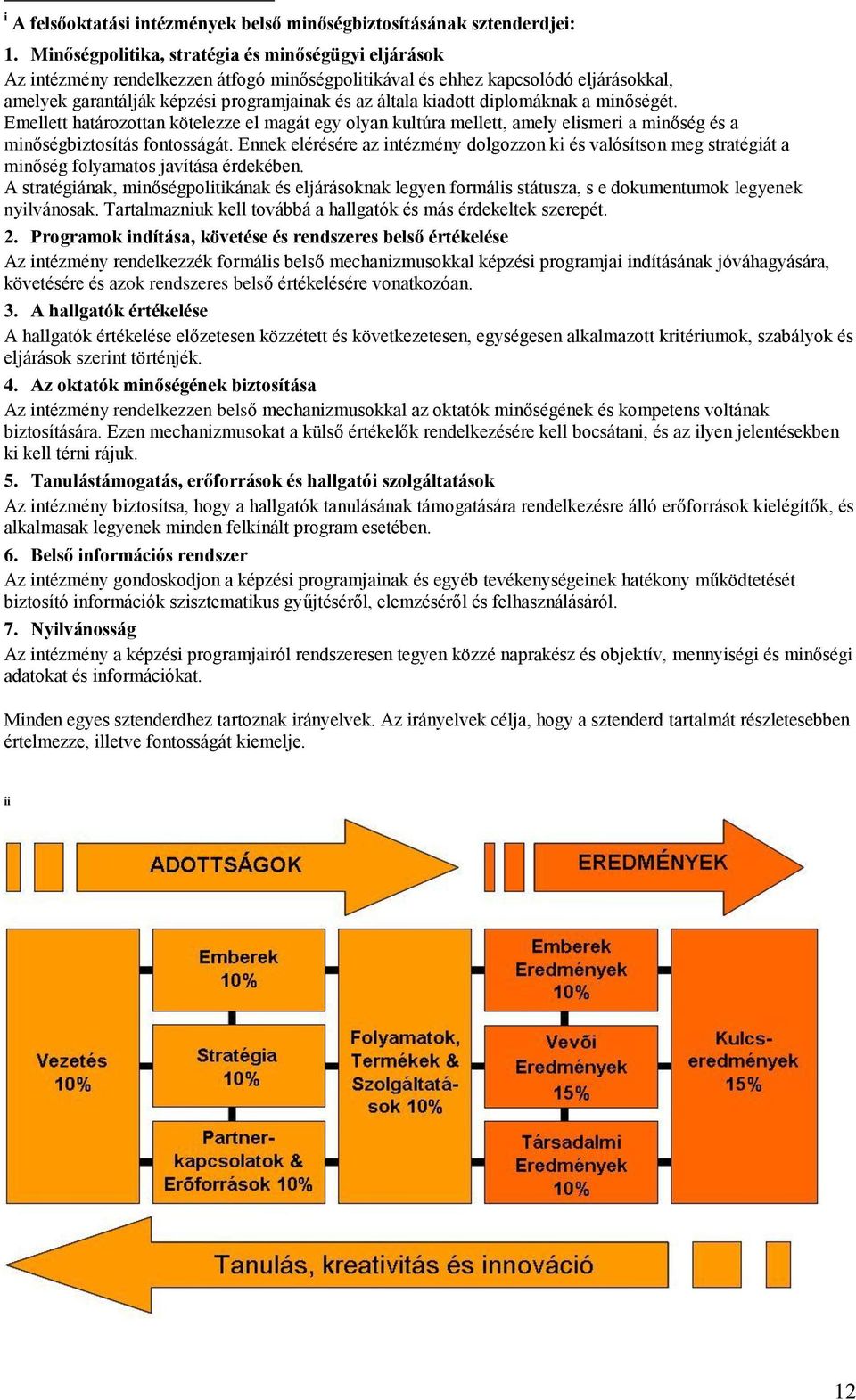 kiadott diplomáknak a minőségét. Emellett határozottan kötelezze el magát egy olyan kultúra mellett, amely elismeri a minőség és a minőségbiztosítás fontosságát.