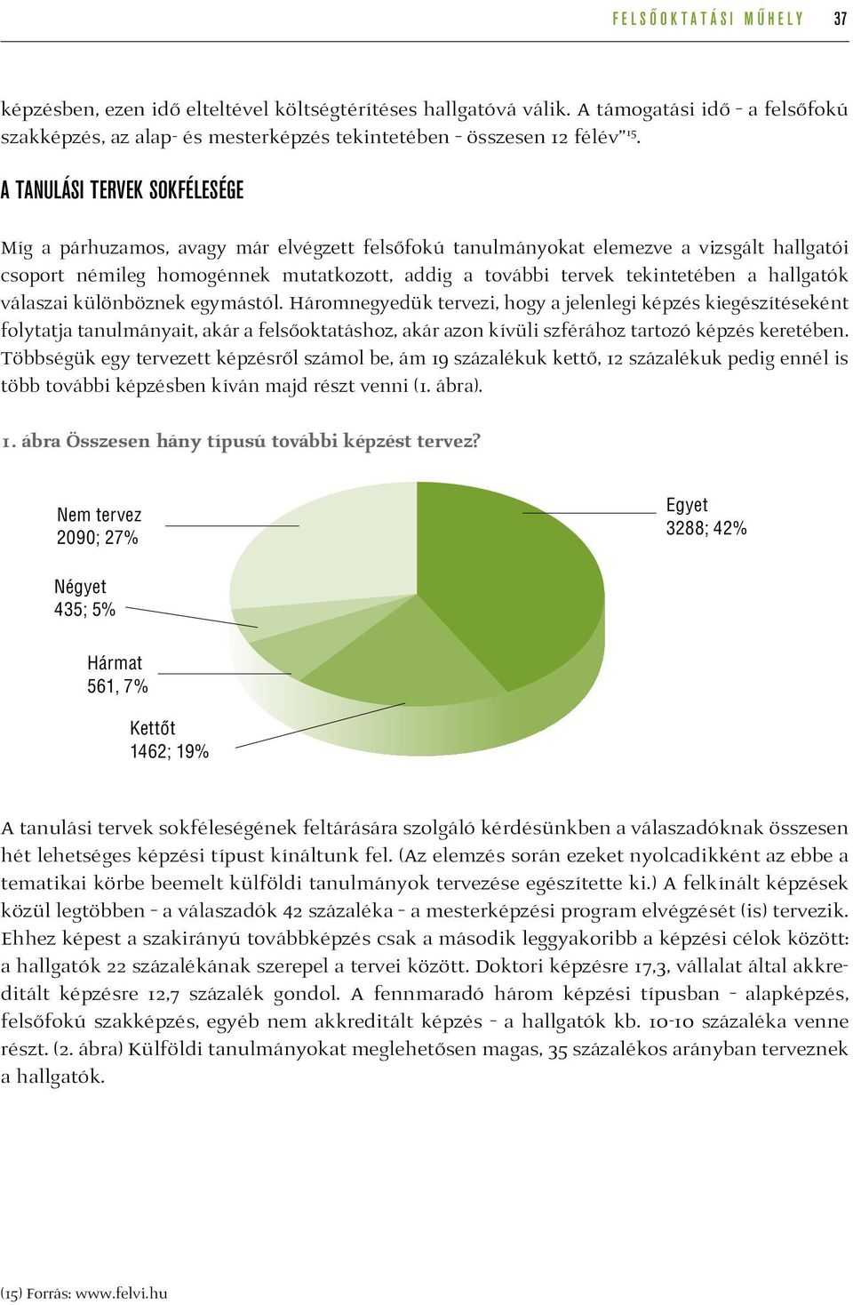 hallgatók válaszai különböznek egymástól.