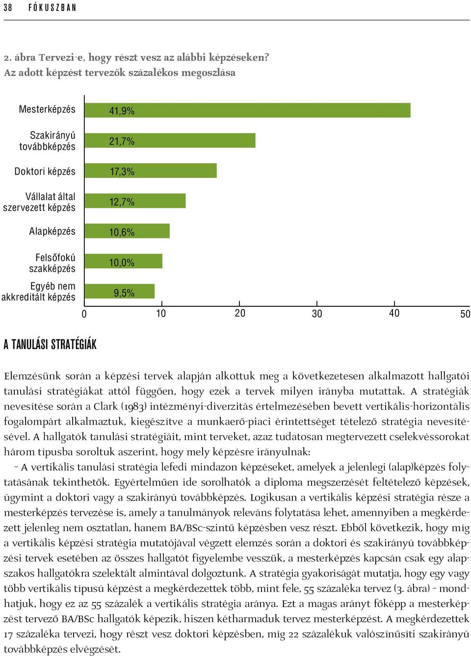 Egyéb nem akkreditált képzés A tanulási stratégiák 10,0% 9,5% 0 10 20 30 40 50 Elemzésünk során a képzési tervek alapján alkottuk meg a következetesen alkalmazott hallgatói tanulási stratégiákat