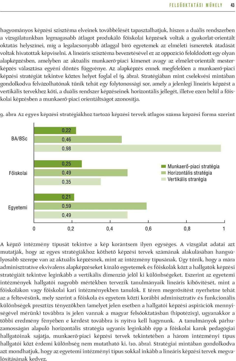 A lineáris szisztéma bevezetésével ez az oppozíció feloldódott egy olyan alapképzésben, amelyben az aktuális munkaerő-piaci kimenet avagy az elmélet-orientált mesterképzés választása egyéni döntés