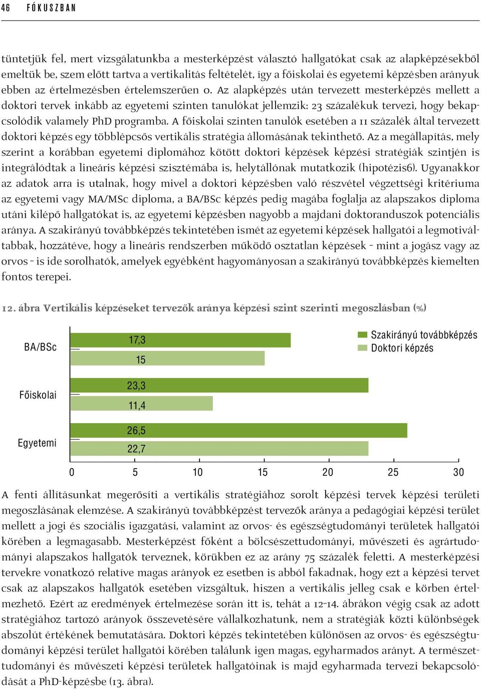 Az alapképzés után tervezett mesterképzés mellett a doktori tervek inkább az egyetemi szinten tanulókat jellemzik: 23 százalékuk tervezi, hogy bekapcsolódik valamely PhD programba.