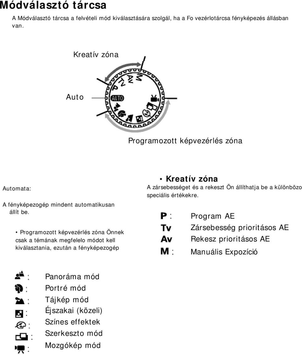 Programozott képvezérlés zóna Önnek csak a témának megfelelo módot kell kiválasztania, ezután a fényképezogép Kreatív zóna A zársebességet és a rekeszt