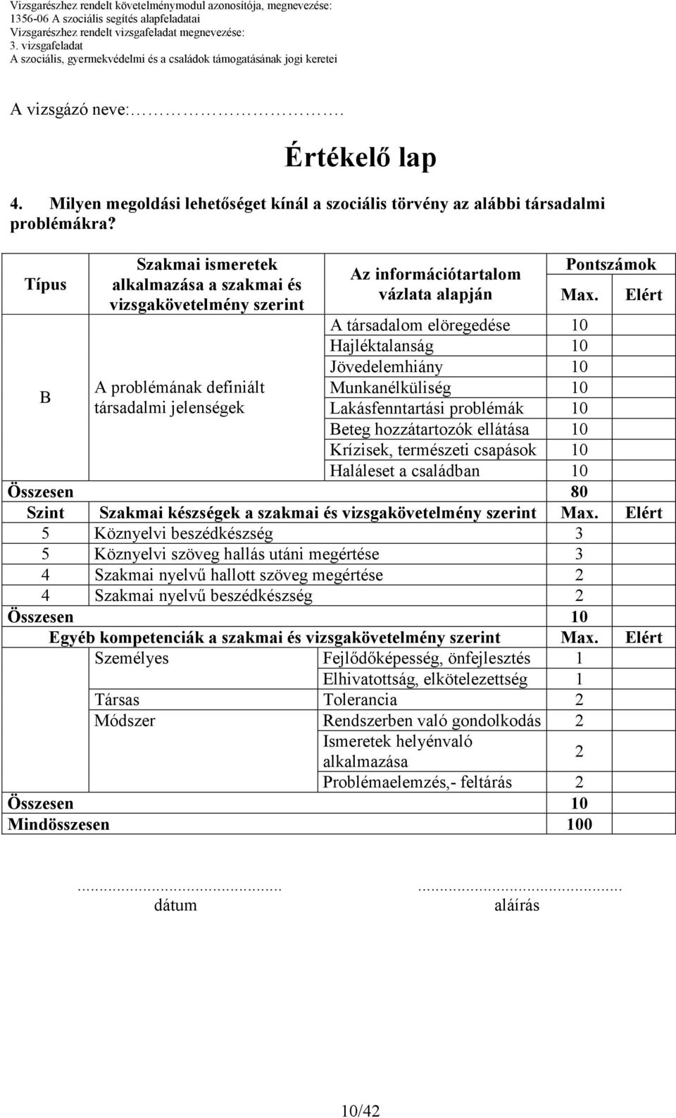 Elért A társadalom elöregedése Hajléktalanság Jövedelemhiány Munkanélküliség Lakásfenntartási problémák Beteg hozzátartozók ellátása Krízisek, természeti csapások Haláleset a családban Összesen 80