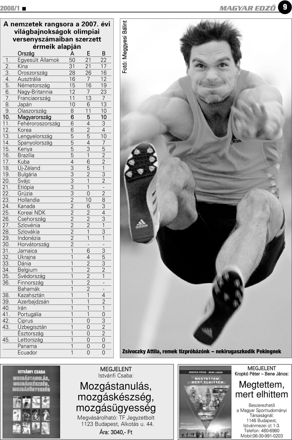 Fehéroroszország 6 4 3 12. Korea 6 2 4 13. Lengyelország 5 5 10 14. Spanyolország 5 4 7 15. Kenya 5 3 5 16. Brazília 5 1 2 17. Kuba 4 6 2 18. Új-Zéland 3 5 1 19. Bulgária 3 2 3 20. Svájc 3 1 2 21.