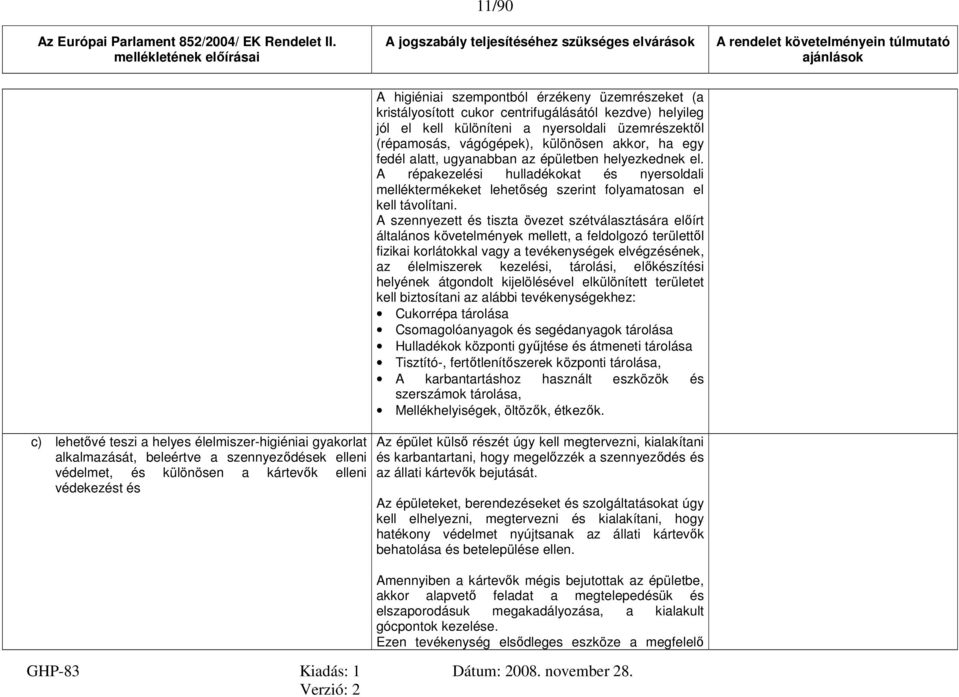 centrifugálásától kezdve) helyileg jól el kell különíteni a nyersoldali üzemrészektől (répamosás, vágógépek), különösen akkor, ha egy fedél alatt, ugyanabban az épületben helyezkednek el.