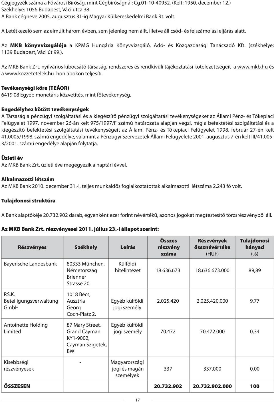 Az MKB könyvvizsgálója a KPMG Hungária Könyvvizsgáló, Adó- és Közgazdasági Tanácsadó Kft. (székhelye: 1139 Budapest, Váci út 99.). Az MKB Bank Zrt.