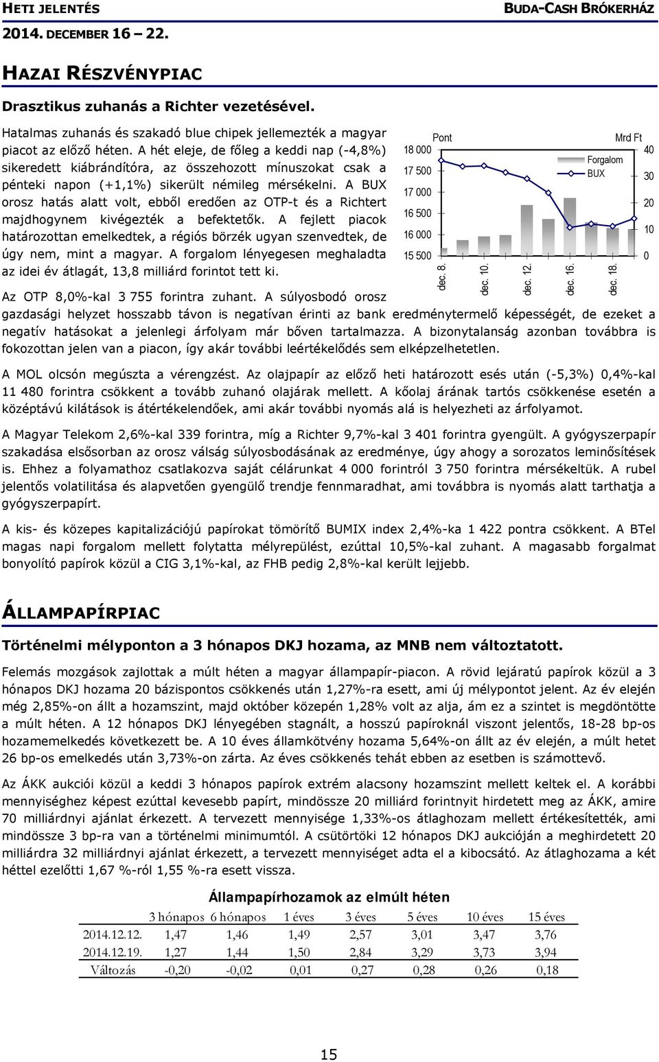 A BUX orosz hatás alatt volt, ebből eredően az OTP-t és a Richtert majdhogynem kivégezték a befektetők.