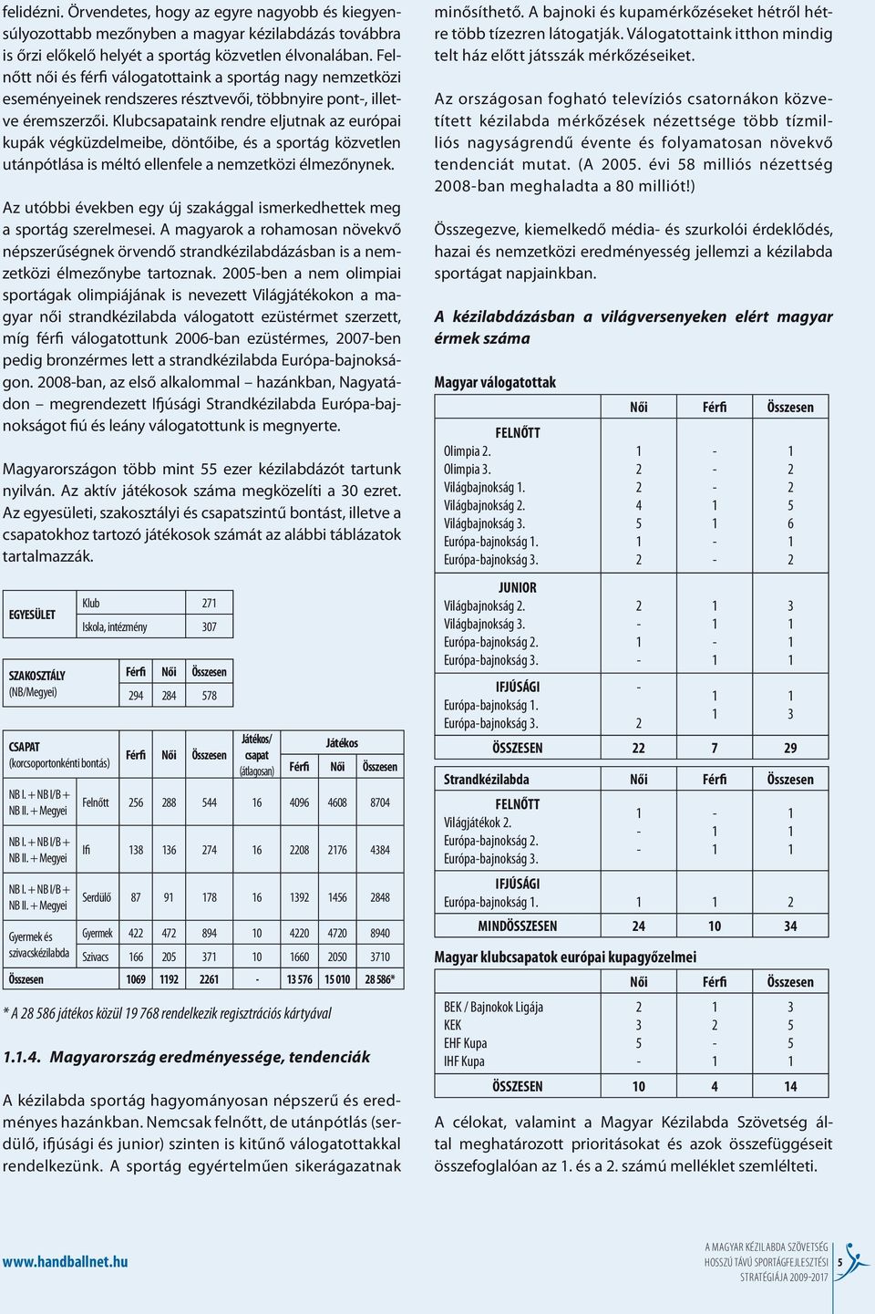 Klubcsapataink rendre eljutnak az európai kupák végküzdelmeibe, döntőibe, és a sportág közvetlen utánpótlása is méltó ellenfele a nemzetközi élmezőnynek.