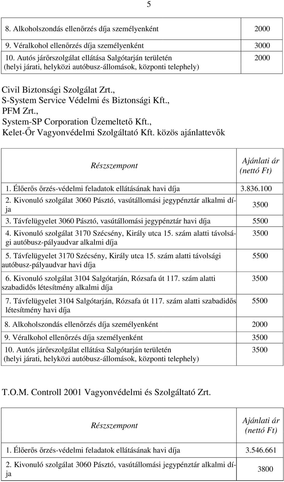 , PFM Zrt., System-SP Corporation Üzemeltetı Kft., Kelet-İr Vagyonvédelmi Szolgáltató Kft. közös ajánlattevık Részszempont Ajánlati ár (nettó Ft) 1.