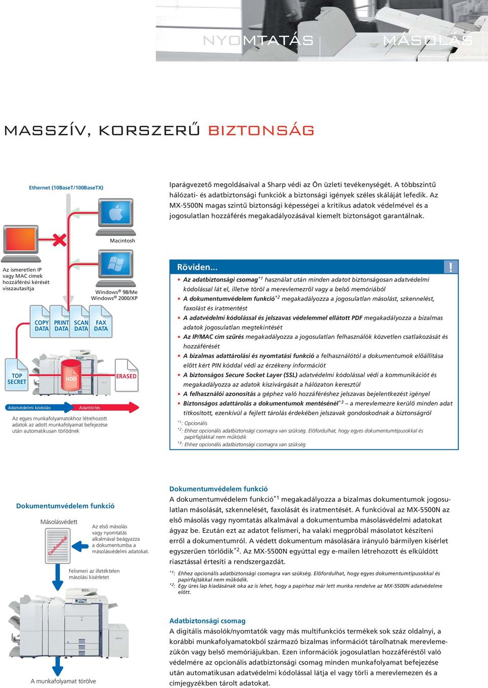 z MX-5500N magas szintű biztonsági képességei a kritikus adatok védelmével és a jogosulatlan hozzáférés megakadályozásával kiemelt biztonságot garantálnak.