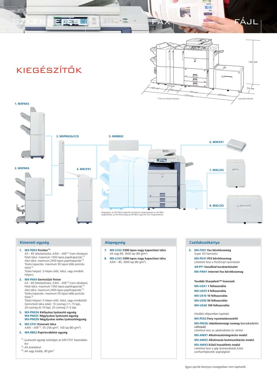 MX-FNX3 Finisher *1 3 B5 (eltolás/tűzés), 3W 5R *2 (nem eltolásos) Felső tálca: maximum 1550 lapos papírkapacitás *3 lsó tálca: maximum 2450 lapos papírkapacitás *3 Tűzési kapacitás: maximum 50 lapos