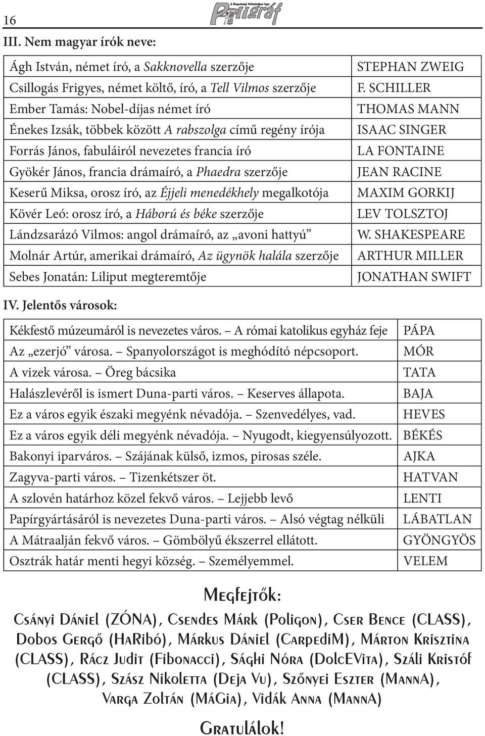 rabszolga című regény írója Forrás János, fabuláiról nevezetes francia író Gyökér János, francia drámaíró, a Phaedra szerzője Keserű Miksa, orosz író, az Éjjeli menedékhely megalkotója Kövér Leó: