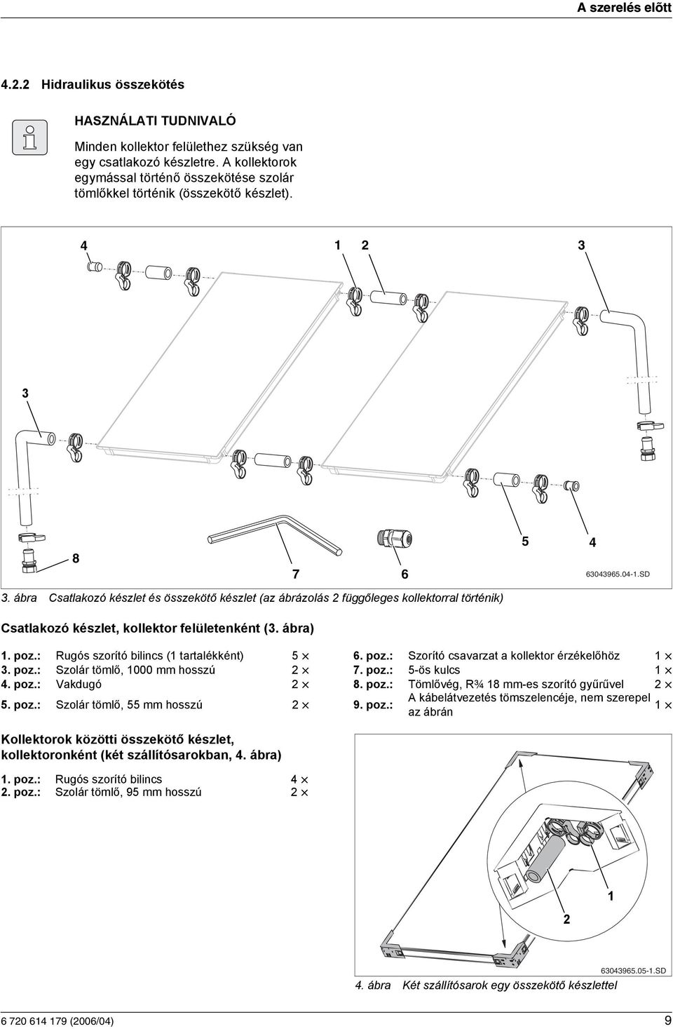 : Rugós szorító bilincs ( tartalékként) 5 6. poz.: Szorító csavarzat a kollektor érzékelőhöz. poz.: Szolár tömlő, 000 mm hosszú 7. poz.: 5-ös kulcs. poz.: Vakdugó 8. poz.: Tömlővég, R¾ 8 mm-es szorító gyűrűvel 5.