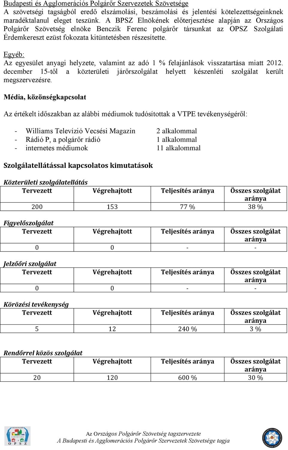 Egyéb: Az egyesület anyagi helyzete, valamint az adó 1 % felajánlások visszatartása miatt 2012. december 15-től a közterületi járőrszolgálat helyett készenléti szolgálat került megszervezésre.