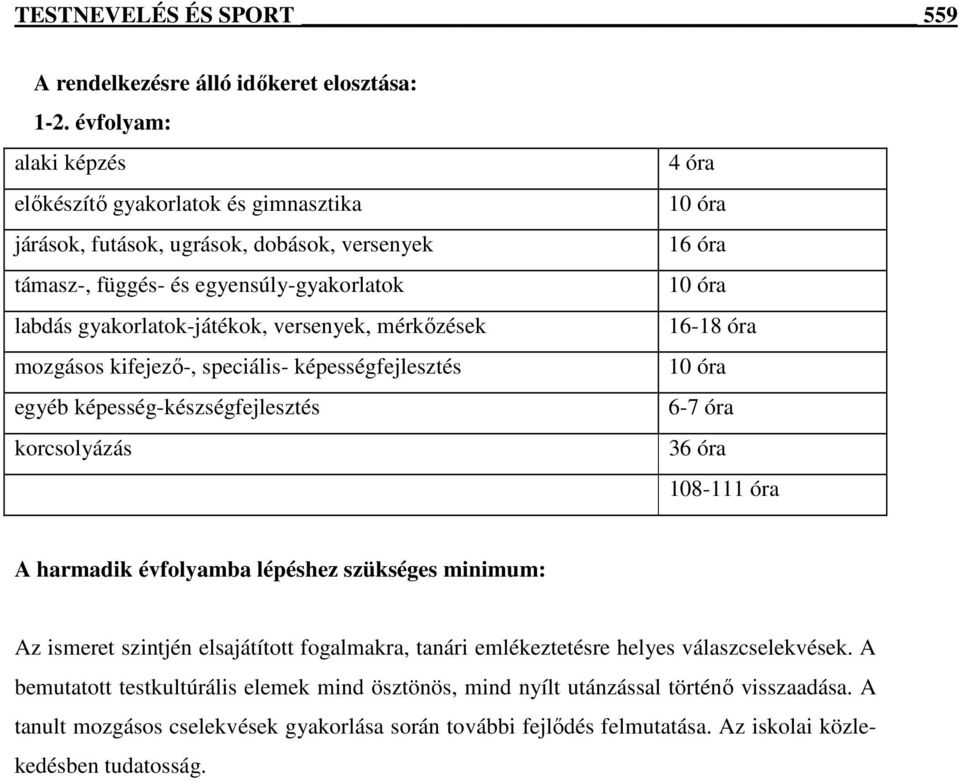 mérkızések mozgásos kifejezı-, speciális- képességfejlesztés egyéb képesség-készségfejlesztés korcsolyázás 4 óra 10 óra 16 óra 10 óra 16-18 óra 10 óra 6-7 óra 36 óra 108-111 óra A harmadik