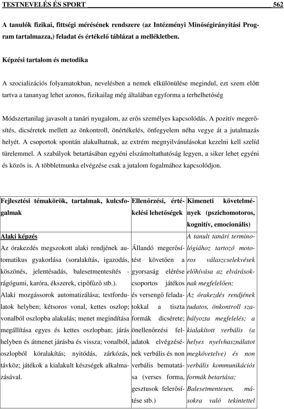 Módszertanilag javasolt a tanári nyugalom, az erıs személyes kapcsolódás. A pozitív megerısítés, dicséretek mellett az önkontroll, önértékelés, önfegyelem néha vegye át a jutalmazás helyét.