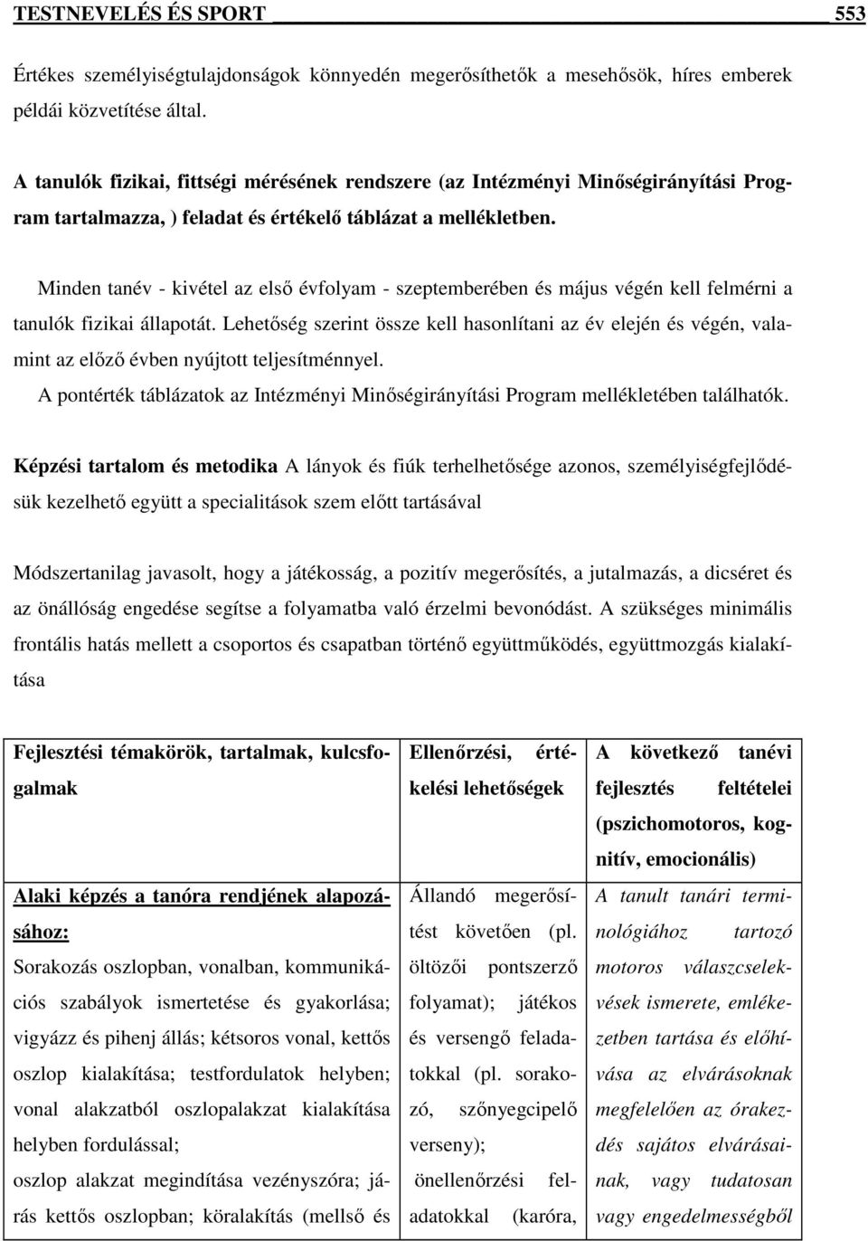 Minden tanév - kivétel az elsı évfolyam - szeptemberében és május végén kell felmérni a tanulók fizikai állapotát.