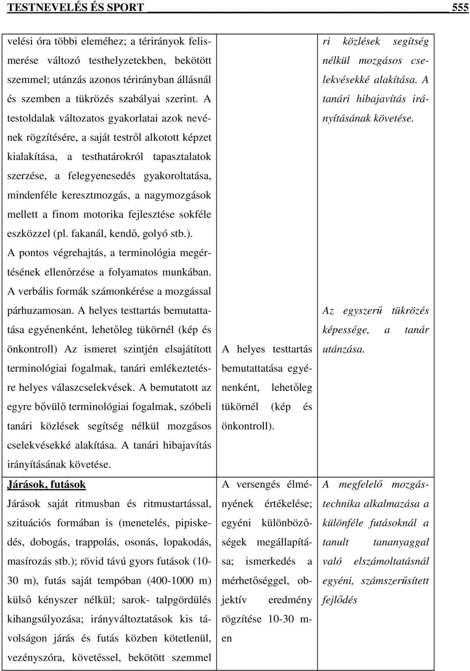 keresztmozgás, a nagymozgások mellett a finom motorika fejlesztése sokféle eszközzel (pl. fakanál, kendı, golyó stb.).