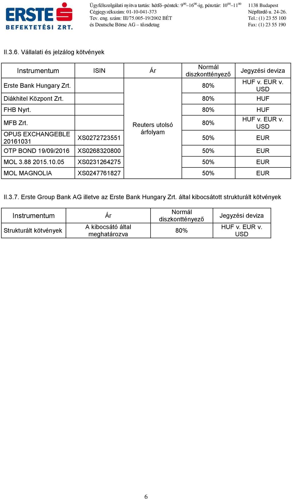 80% HUF OTP BOND 19/09/2016 XS0268320800 50% EUR MOL 3.88 2015.10.05 XS0231264275 50% EUR MOL MAGNOLIA XS0247761827 50% EUR II.3.7. Erste Group Bank AG illetve az Erste Bank Hungary Zrt.