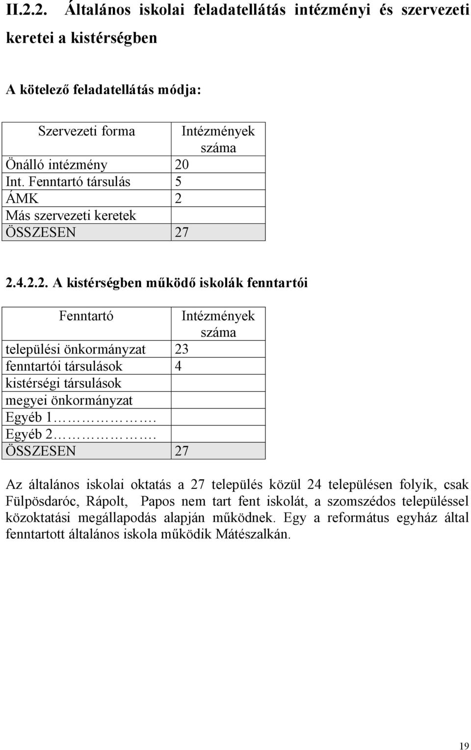 Más szervezeti keretek ÖSSZESEN 27