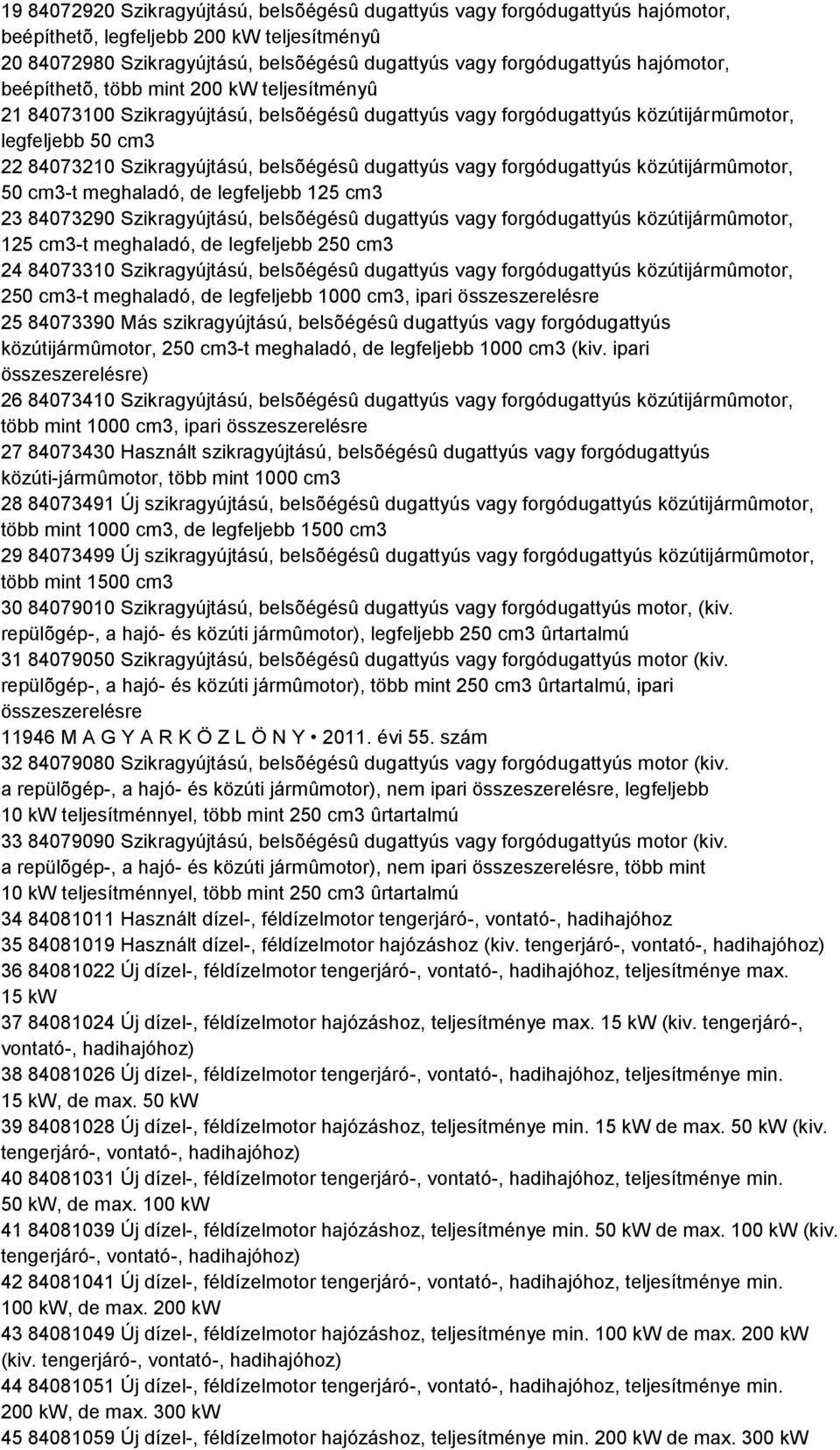 dugattyús vagy forgódugattyús közútijármûmotor, 50 cm3-t meghaladó, de legfeljebb 125 cm3 23 84073290 Szikragyújtású, belsõégésû dugattyús vagy forgódugattyús közútijármûmotor, 125 cm3-t meghaladó,