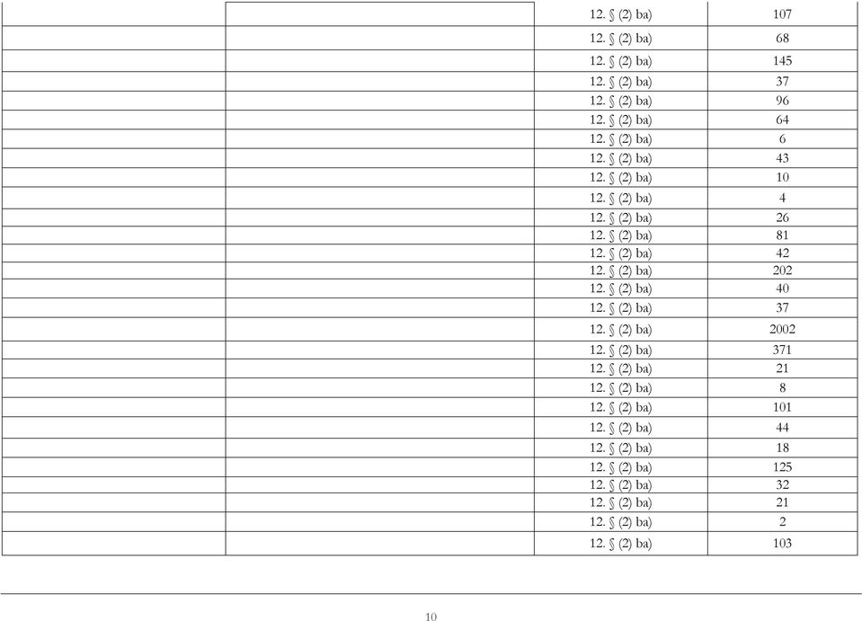 (2) ba) 202 12. (2) ba) 40 12. (2) ba) 37 12. (2) ba) 2002 12. (2) ba) 371 12. (2) ba) 21 12. (2) ba) 8 12.