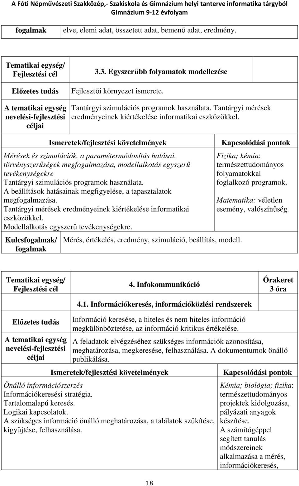 Mérések és szimulációk, a paramétermódosítás hatásai, törvényszerűségek megfogalmazása, modellalkotás egyszerű tevékenységekre Tantárgyi szimulációs programok használata.