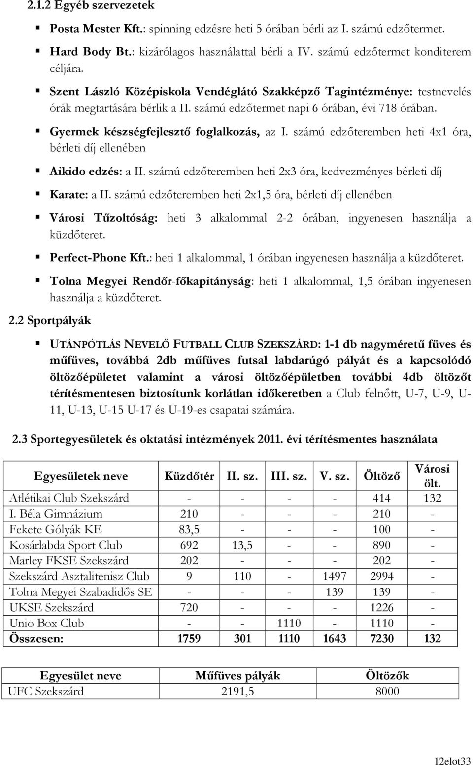 számú edzıteremben heti 4x1 óra, bérleti díj ellenében Aikido edzés: a II. számú edzıteremben heti 2x3 óra, kedvezményes bérleti díj Karate: a II.