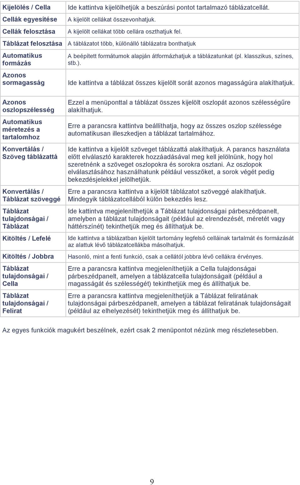 Táblázat felosztása A táblázatot több, különálló táblázatra bonthatjuk Automatikus formázás Azonos sormagasság A beépített formátumok alapján átformázhatjuk a táblázatunkat (pl.