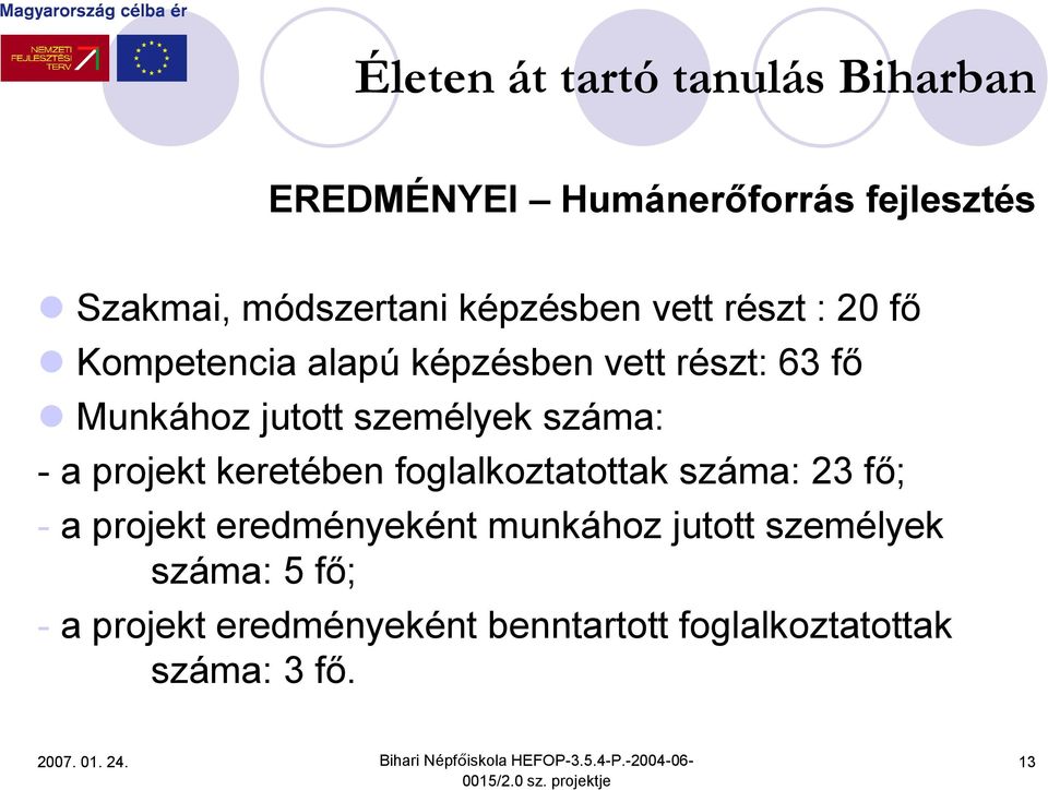 projekt keretében foglalkoztatottak száma: 23 fő; - a projekt eredményeként munkához