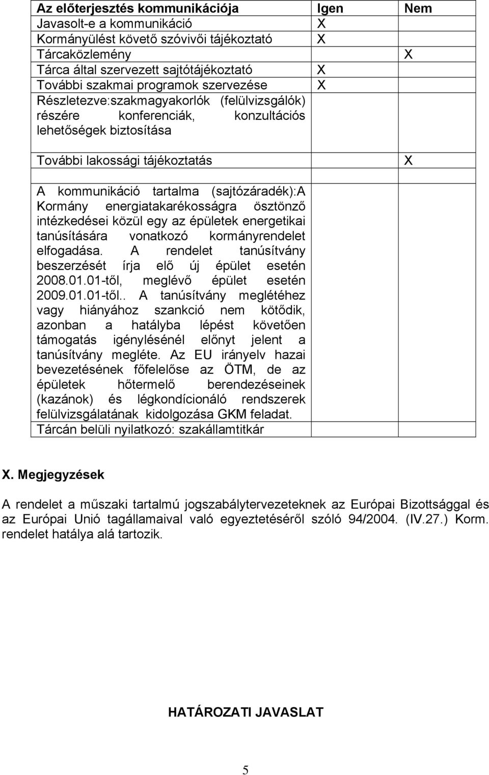 energiatakarékosságra ösztönző intézkedései közül egy az épületek energetikai tanúsítására vonatkozó kormányrendelet elfogadása. A rendelet tanúsítvány beszerzését írja elő új épület esetén 2008.01.