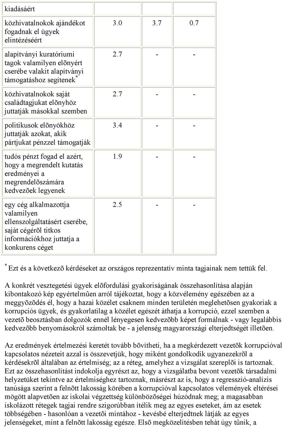 megrendelõszámára kedvezõek legyenek egy cég alkalmazottja valamilyen ellenszolgáltatásért cserébe, saját cégérõl titkos információkhoz juttatja a konkurens céget 3.0 3.7 0.7 2.7 - - 2.7 - - 3.