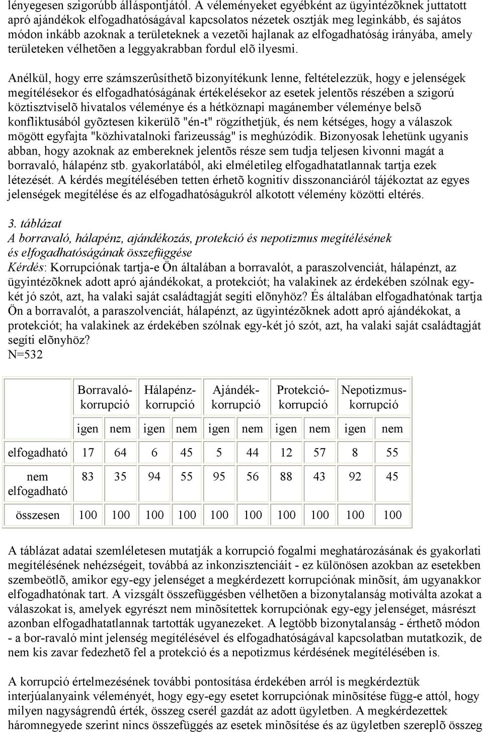 elfogadhatóság irányába, amely területeken vélhetõen a leggyakrabban fordul elõ ilyesmi.