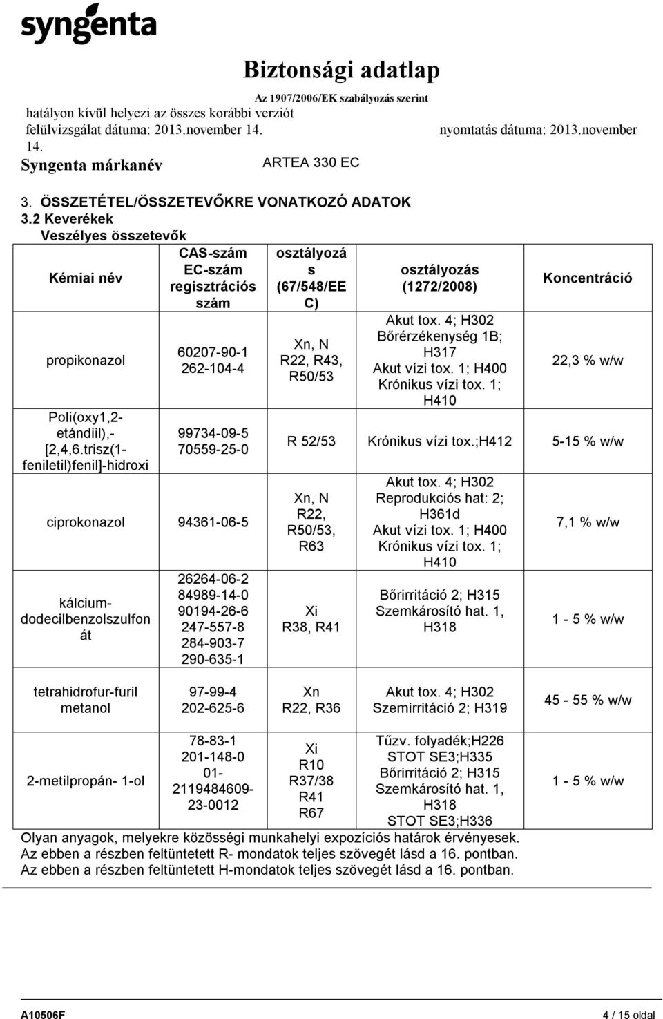 90194-26-6 247-557-8 284-903-7 290-635-1 osztályozá s (67/548/EE C) Xn, N R22, R43, R50/53 osztályozás (1272/2008) Akut tox. 4; H302 Bőrérzékenység 1B; H317 Akut vízi tox. 1; H400 Krónikus vízi tox.