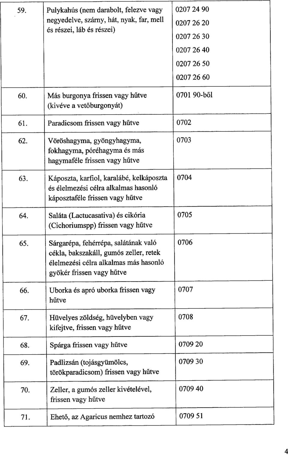 Vöröshagyma, gyöngyhagyma, fokhagyma, póréhagyma és má s hagymaféle frissen vagy hűtve 63.