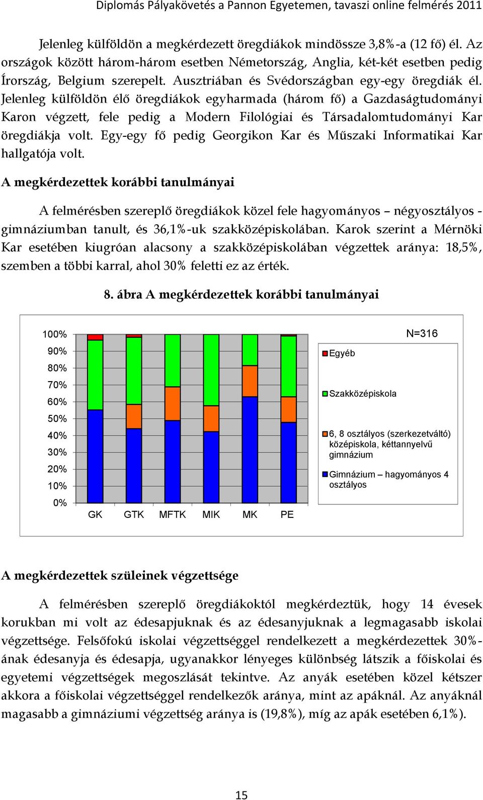 Jelenleg külföldön élő öregdiákok egyharmada (három fő) a Gazdaságtudományi Karon végzett, fele pedig a Modern Filológiai és Társadalomtudományi Kar öregdiákja volt.