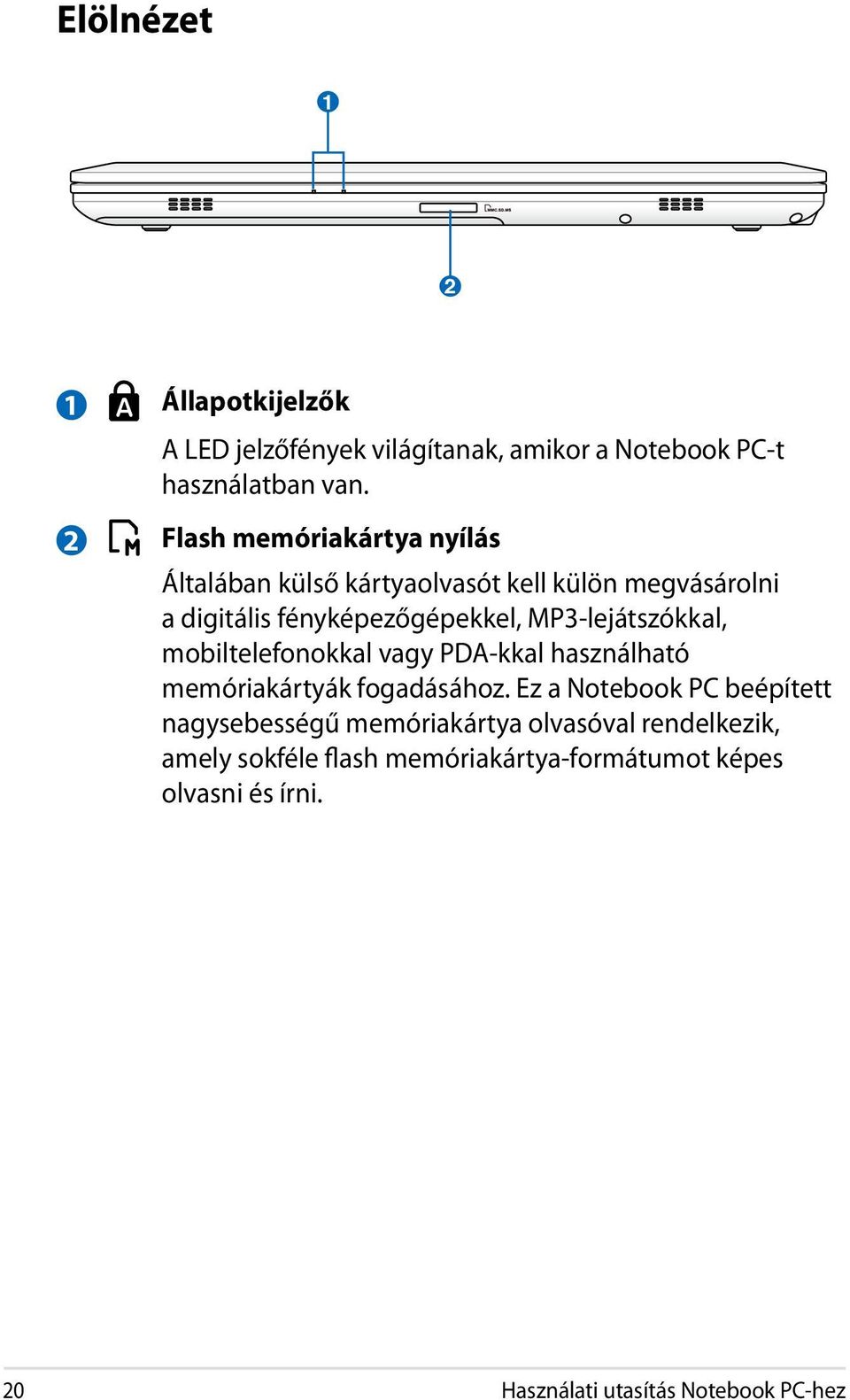 MP3-lejátszókkal, mobiltelefonokkal vagy PDA-kkal használható memóriakártyák fogadásához.