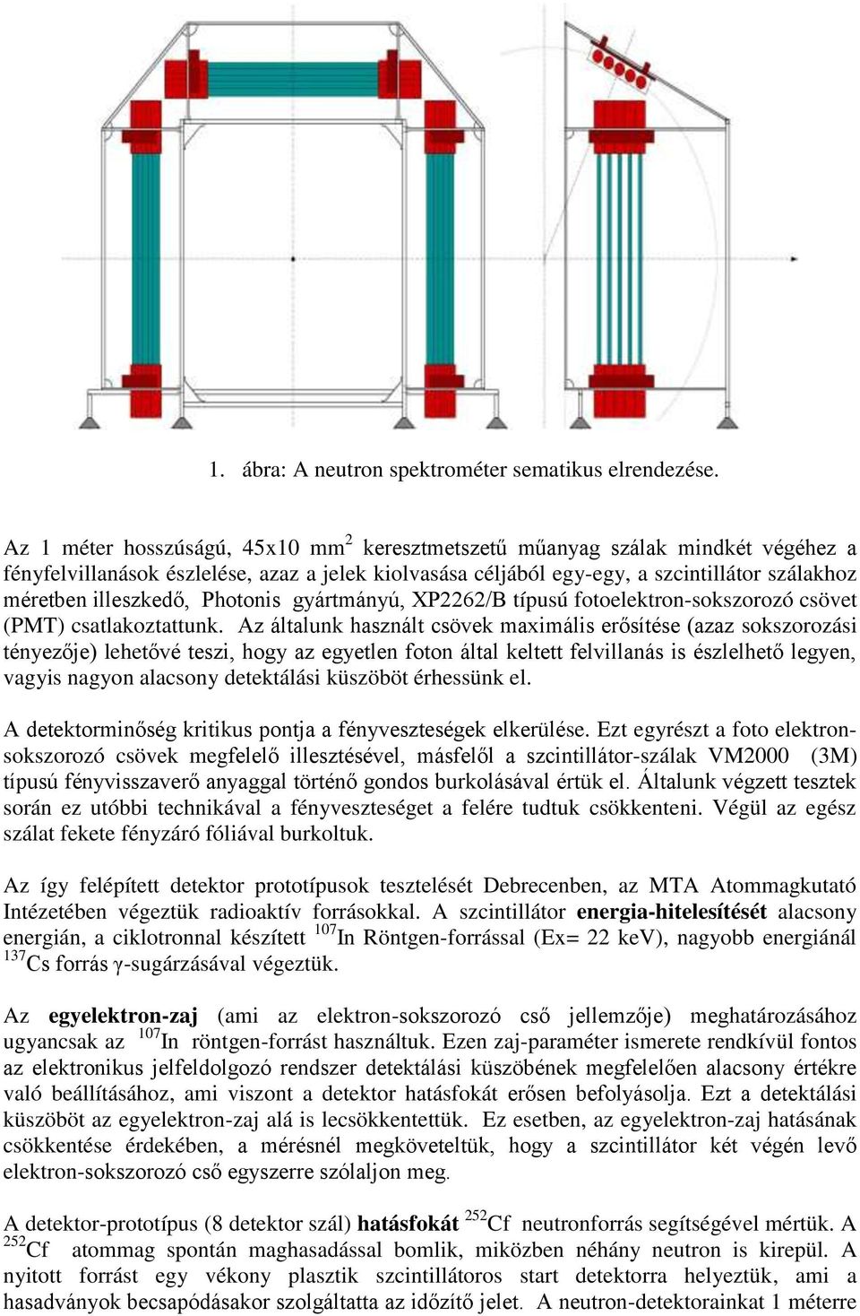 illeszkedő, Photonis gyártmányú, XP2262/B típusú fotoelektron-sokszorozó csövet (PMT) csatlakoztattunk.