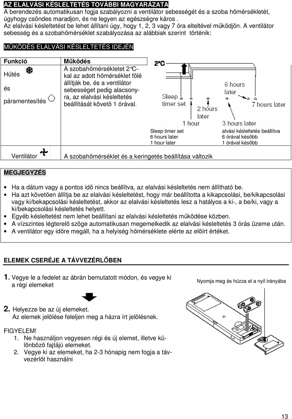 A ventilátor sebesség és a szobahőmérséklet szabályozása az alábbiak szerint történik: MŰKÖDÉS ELALVÁSI KÉSLELTETÉS IDEJÉN Funkció Hűtés és páramentesítés Működés A szobahőmérsékletet 2 Ckal az adott