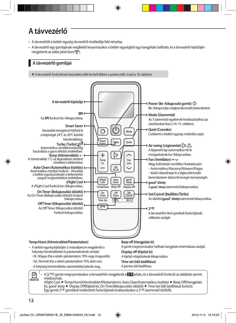 A távvezérlő gombjai A távvezérlő funkcióinak használata előtt be kell állítani a pontos időt. (Lásd a 18. oldalon) A távvezérlő kijelzője SPi Az SPi funkció be-/kikapcsolása.