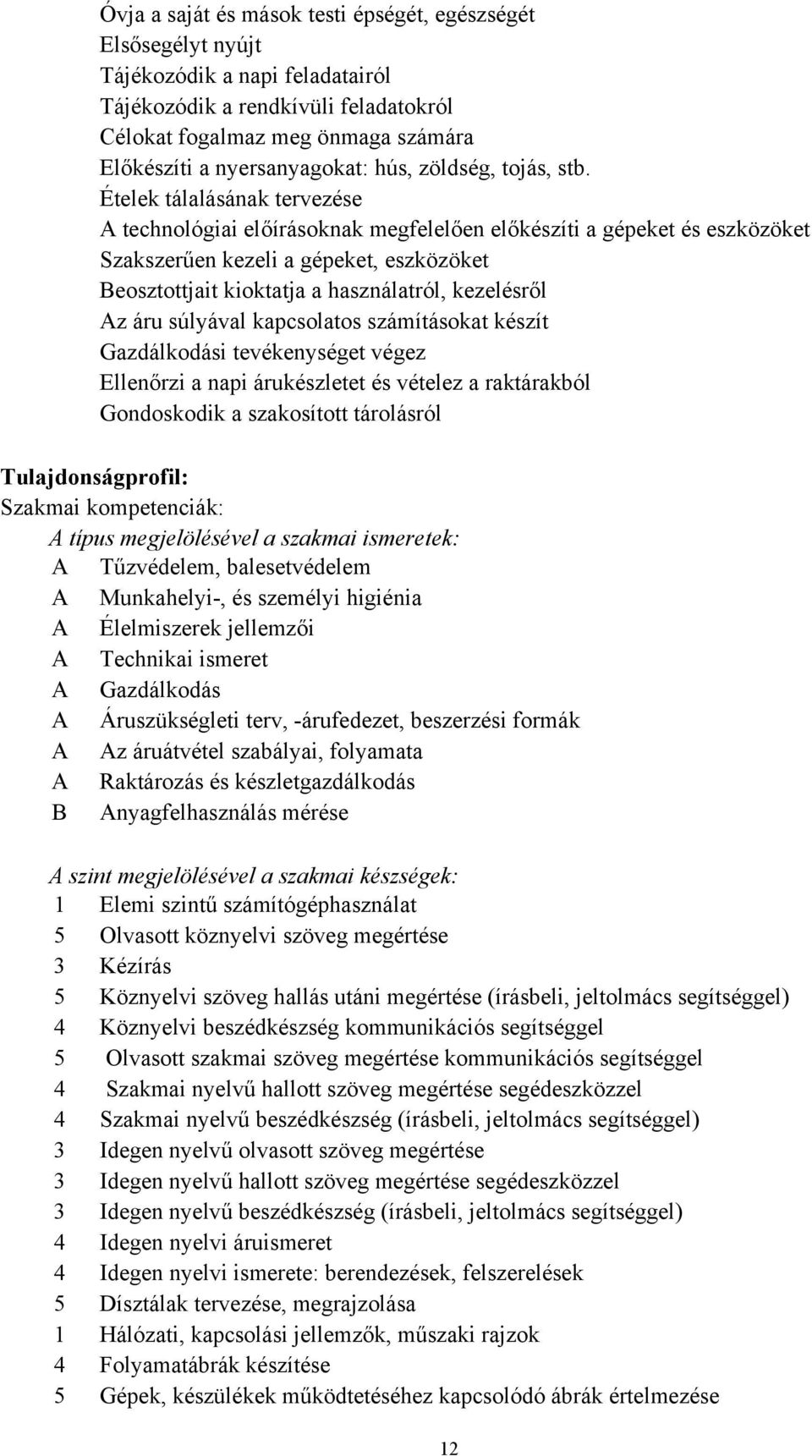 Ételek tálalásának tervezése A technológiai előírásoknak megfelelően előkészíti a gépeket és eszközöket Szakszerűen kezeli a gépeket, eszközöket Beosztottjait kioktatja a használatról, kezelésről Az