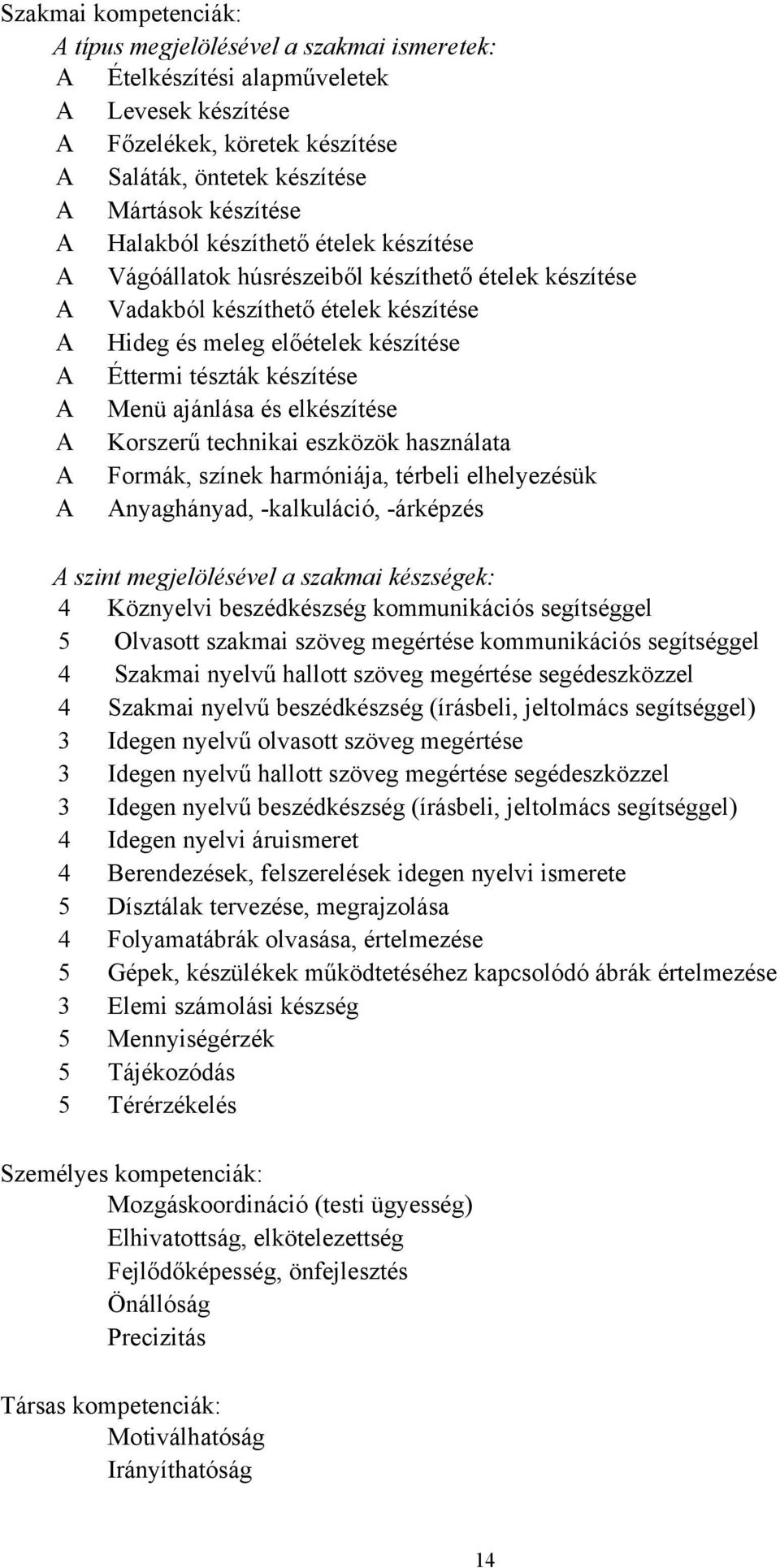 Menü ajánlása és elkészítése A Korszerű technikai eszközök használata A Formák, színek harmóniája, térbeli elhelyezésük A Anyaghányad, -kalkuláció, -árképzés A szint megjelölésével a szakmai