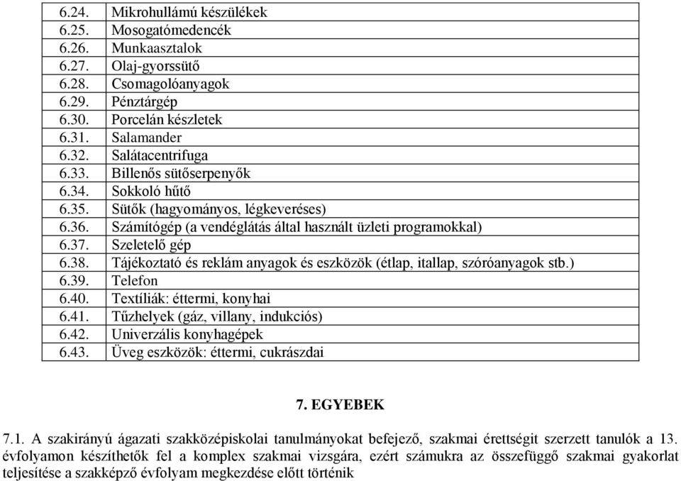 Tájékoztató és reklám anyagok és eszközök (étlap, itallap, szóróanyagok stb.) 6.39. Telefon 6.40. Textíliák: éttermi, konyhai 6.41. Tűzhelyek (gáz, villany, indukciós) 6.42. Univerzális konyhagépek 6.