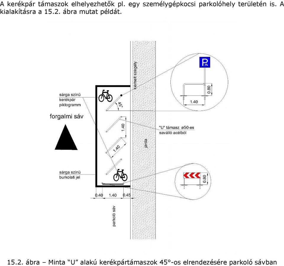 A kialakításra a 15.2.