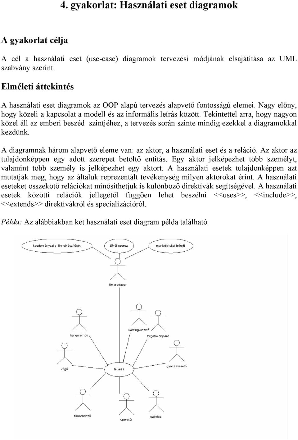 Tekintettel arra, hogy nagyon közel áll az emberi beszéd szintjéhez, a tervezés során szinte mindig ezekkel a diagramokkal kezdünk.