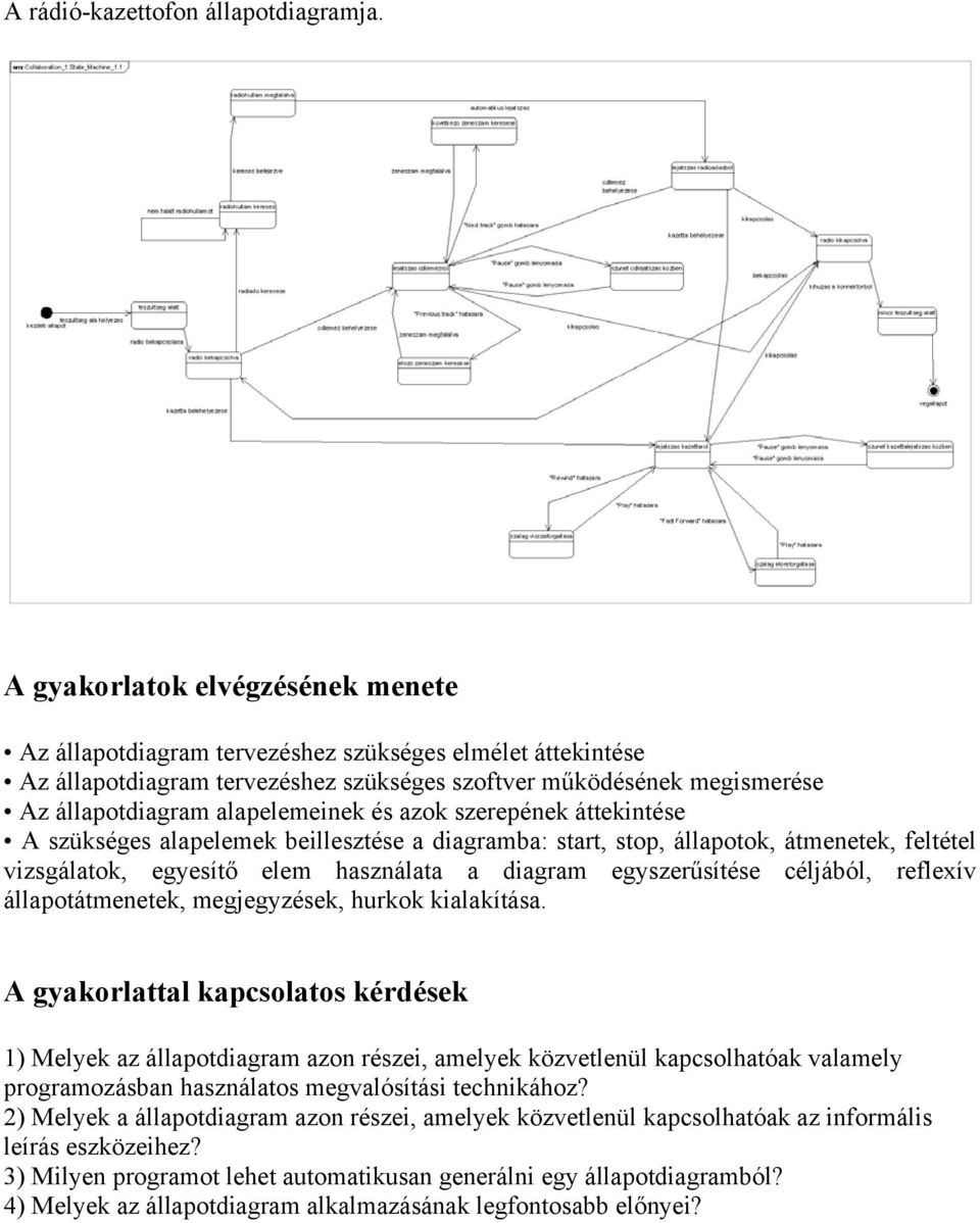 és azok szerepének áttekintése A szükséges alapelemek beillesztése a diagramba: start, stop, állapotok, átmenetek, feltétel vizsgálatok, egyesítő elem használata a diagram egyszerűsítése céljából,